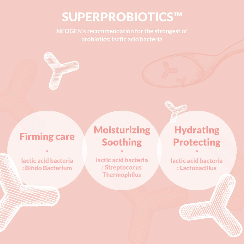 Dermalogy Probiotics Relief Mask