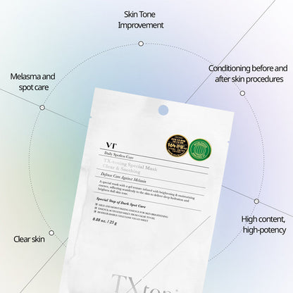 TX-Toning Special Mask