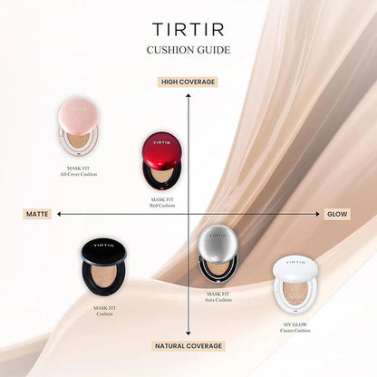 Mask Fit All Cover Cushion