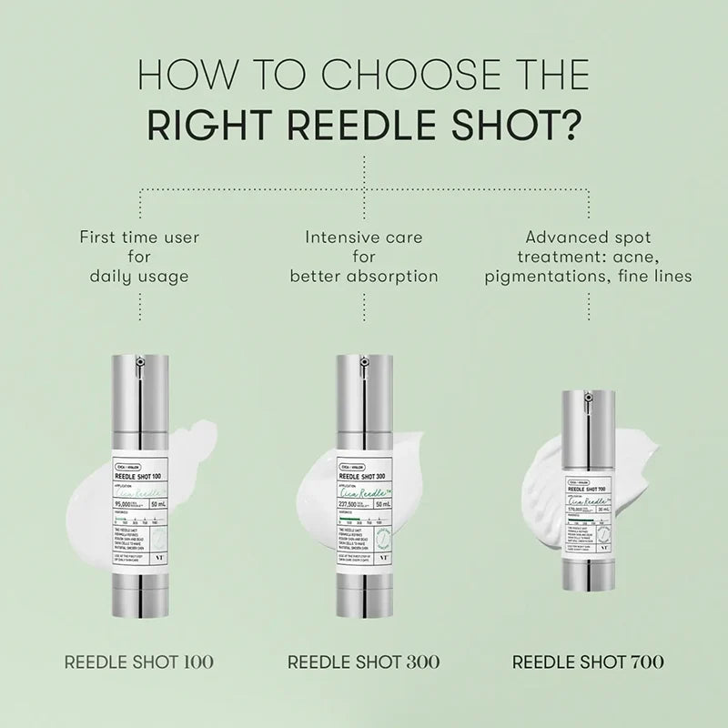 Reedle Shot 700